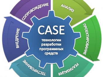 case 
